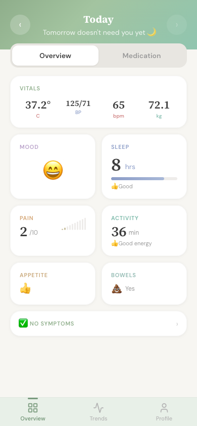 Renew app dashboard showing daily vitals, mood, sleep, pain, and activity tiles