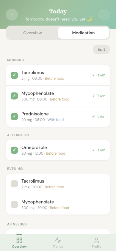 Renew medication tab showing scheduled medications grouped by time of day